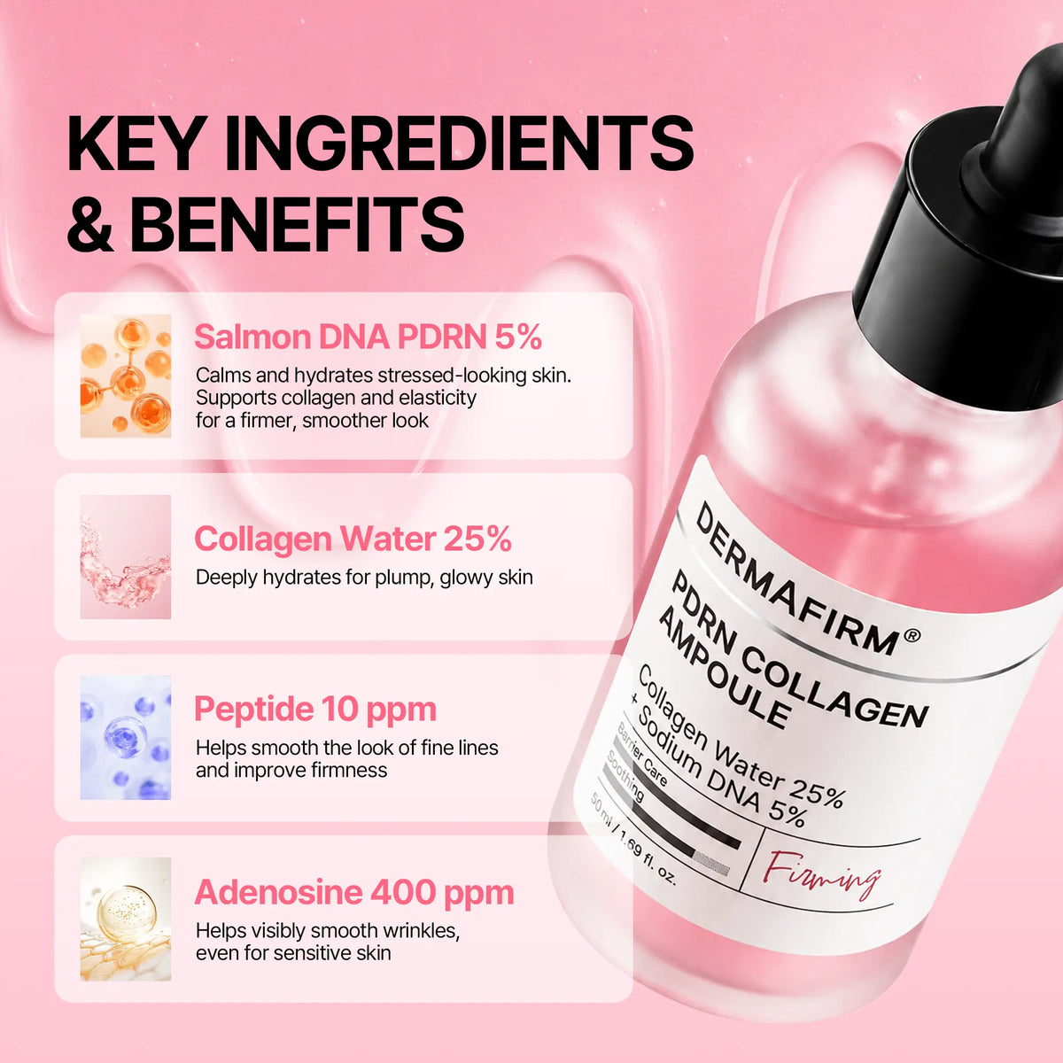 DERMAFIRM PDRN Collagen Ampoule with Salmon DNA, 7 Days Pink Peptide Serum for Firmer-Looking Skin, Calm & Glow Barrier Care, Korean Skin Care, 50Ml / 1.69 Fl. Oz.