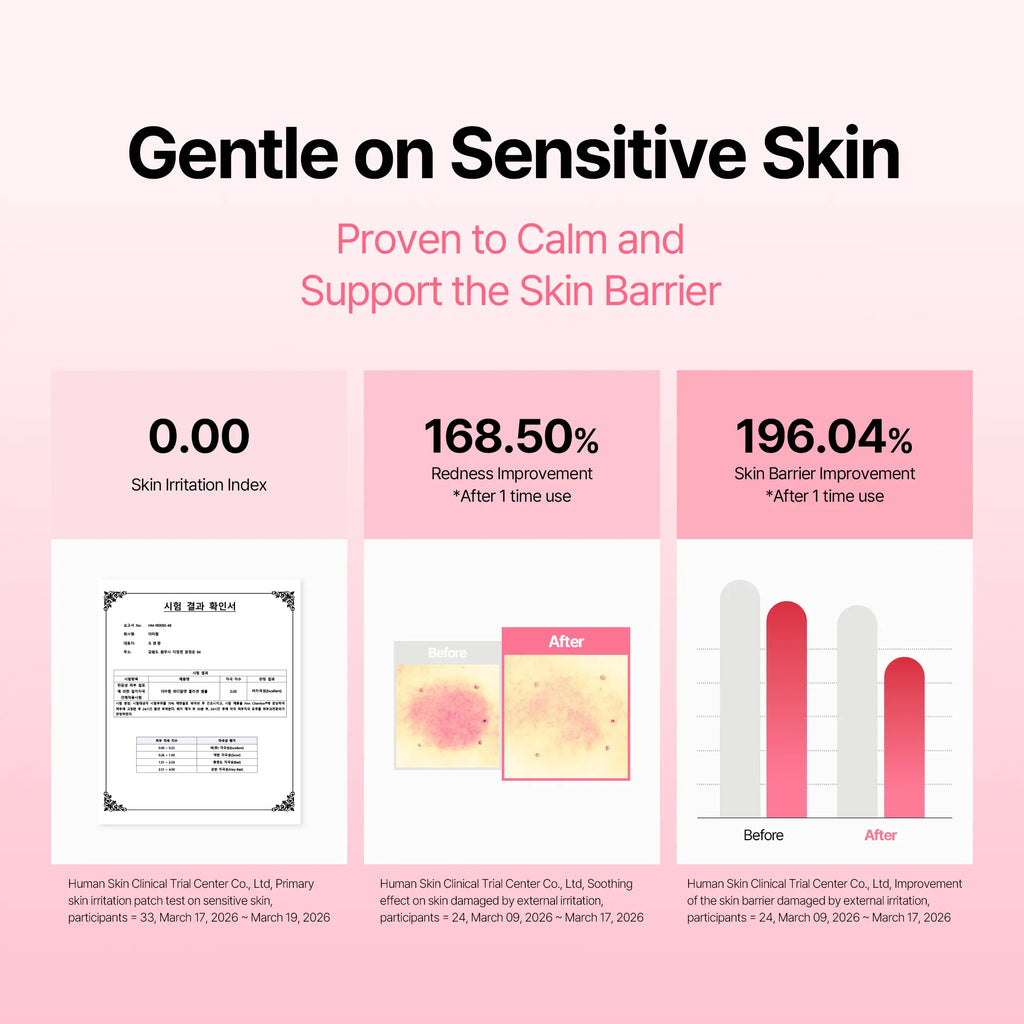 DERMAFIRM PDRN Collagen Ampoule with Salmon DNA, 7 Days Pink Peptide Serum for Firmer-Looking Skin, Calm & Glow Barrier Care, Korean Skin Care, 50Ml / 1.69 Fl. Oz.